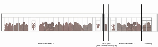 glaspartiuppst&auml;llning, insynsskydd